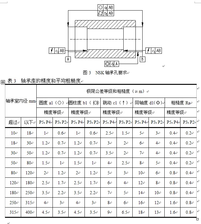 图3  NSK轴承孔要求 表3  轴承座的精度和平均粗糙度