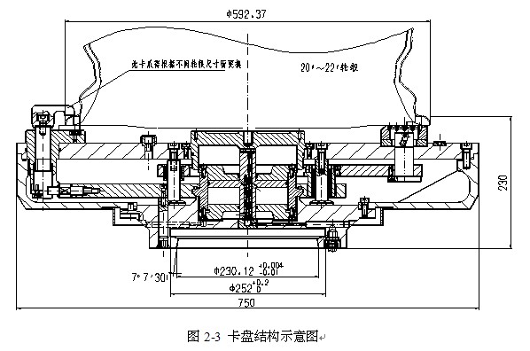 卡盘结构示意图