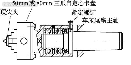 多功能顶尖模块式分体结构