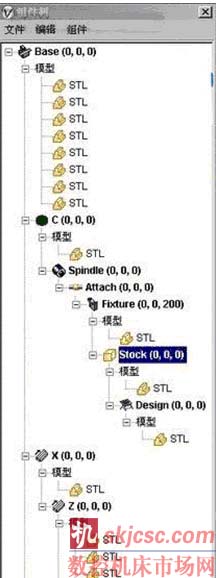 立车VERICUT机床组件树