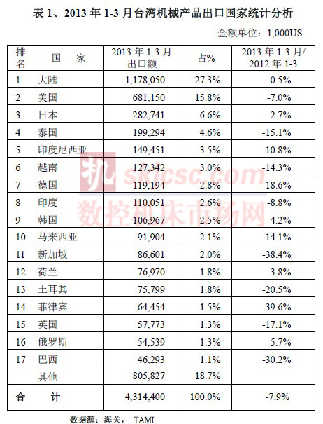 好博体育凯格精机收盘上涨397%滚动市盈率6951倍总市值6462亿元