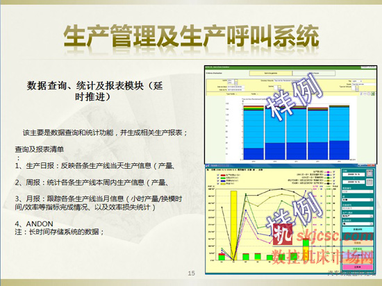 冲压生产的自动化及生产管理系统