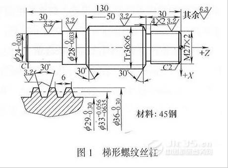 数控车床上车削梯形螺纹工件