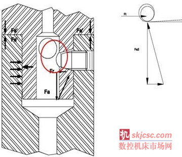 帕莱克精密镗刀系统