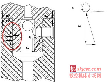 帕莱克精密镗刀系统