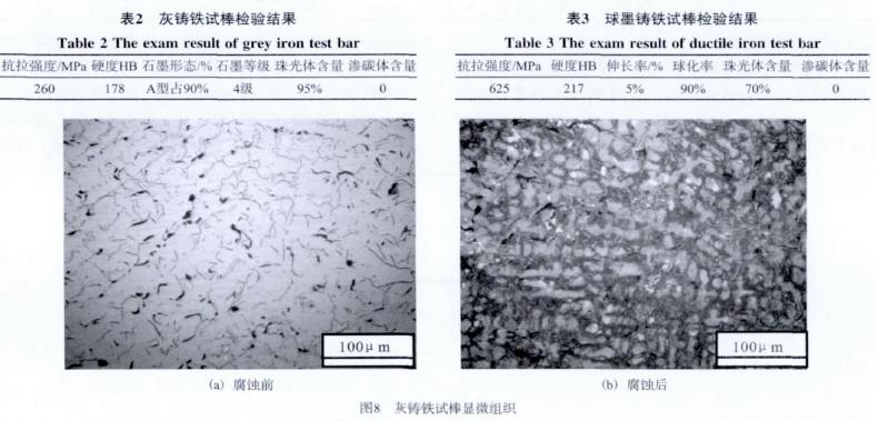 轿车塑料模具是什么资料模具介绍