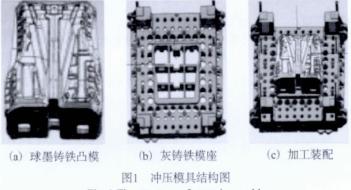 刘润：比亚迪三十而立