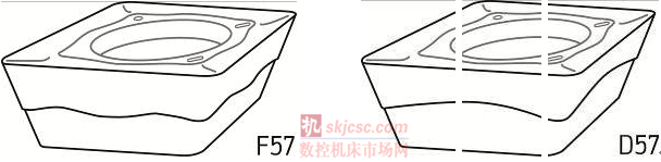 方便区分：后刀面的波纹形状用于指示槽型。