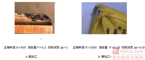 图2  刀具的磨损形式