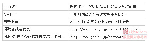 NSK在《CSR报告》中积极带头推进相关信息披露，得到了肯定，从而获得本次大奖。