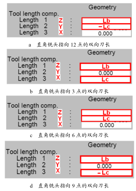 图 7  双向刀长数值的设置