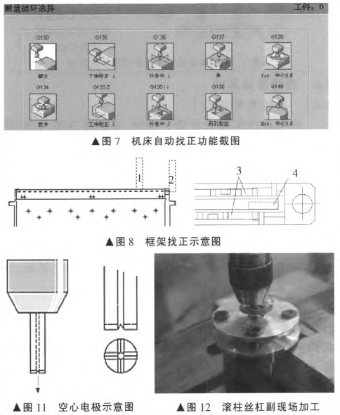 由于电火花加工过程中无切削力,因而在加工微小结构方面有一定的优点.