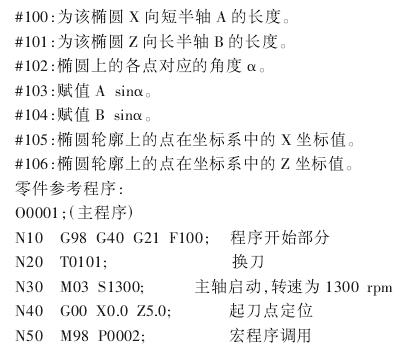 fanuc 系统数控车床宏程序解析