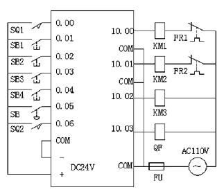浅谈ca6140 型车床 plc 控制系统设计      ( 2) 热继电器的接线